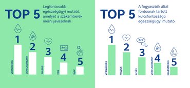 Nem érte váratlanul a lakosságot az újabb szigorítás