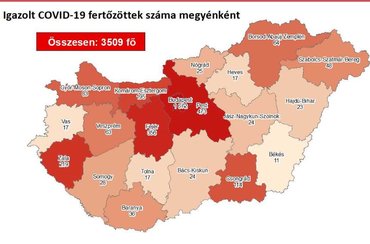 36 újabb fertőzött, 3 újabb halott - hazai statisztika