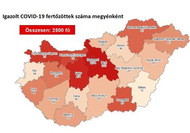 2500 az igazolt fertőzött, elhunyt 10 krónikus beteg